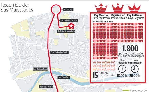 Todo listo para recibir hoy a los Reyes Magos en Murcia