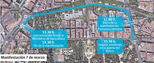 Recorrido de la manifestación.