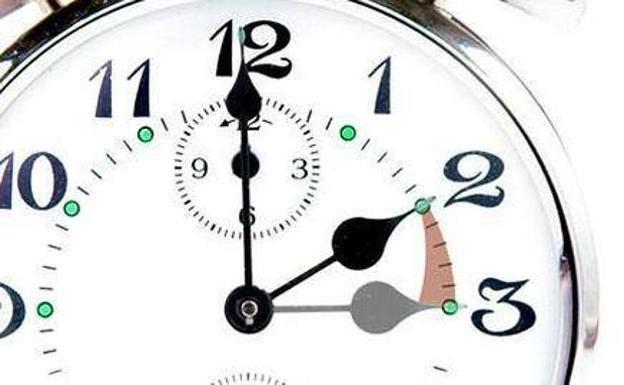 Cambio de hora 2022: ¿cuándo llega el horario de verano?